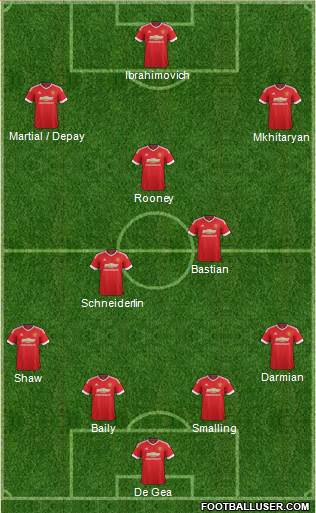 Manchester United Formation 2016