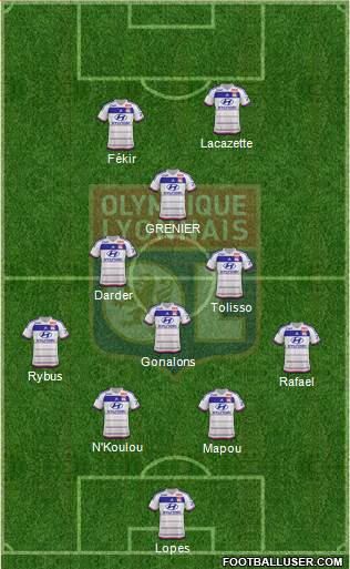 Olympique Lyonnais Formation 2016
