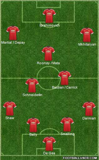 Manchester United Formation 2016