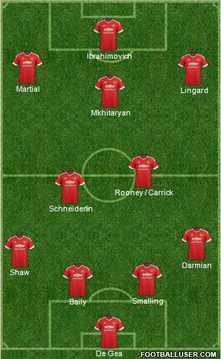 Manchester United Formation 2016