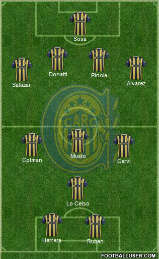 Rosario Central Formation 2016