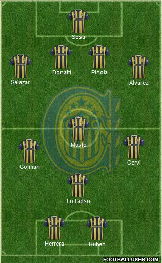 Rosario Central Formation 2016
