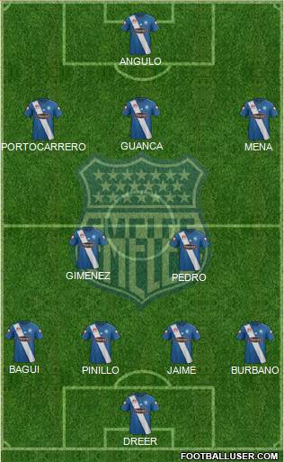 CS Emelec Formation 2016