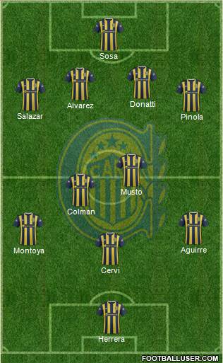Rosario Central Formation 2016
