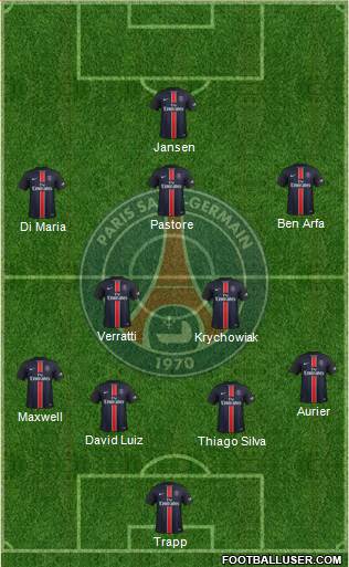 Paris Saint-Germain Formation 2016