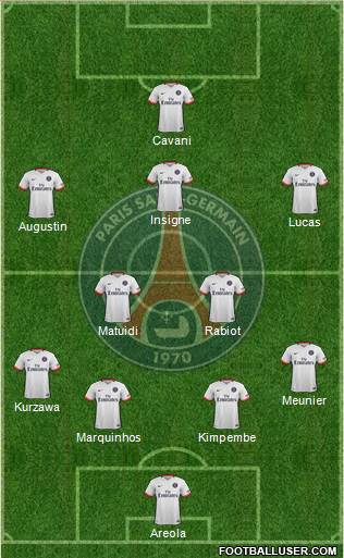 Paris Saint-Germain Formation 2016