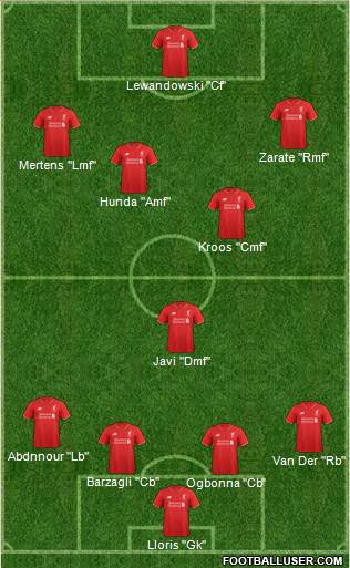 Liverpool Formation 2016