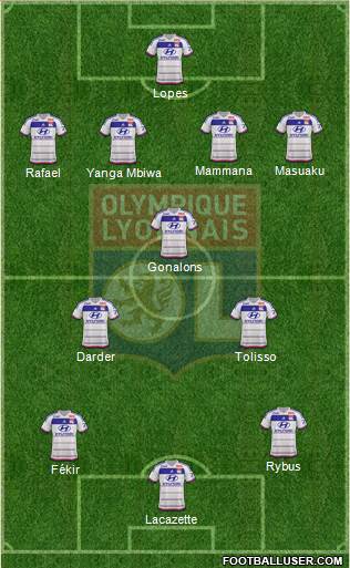 Olympique Lyonnais Formation 2016