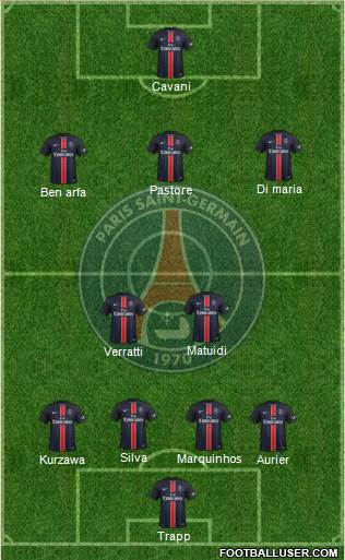 Paris Saint-Germain Formation 2016