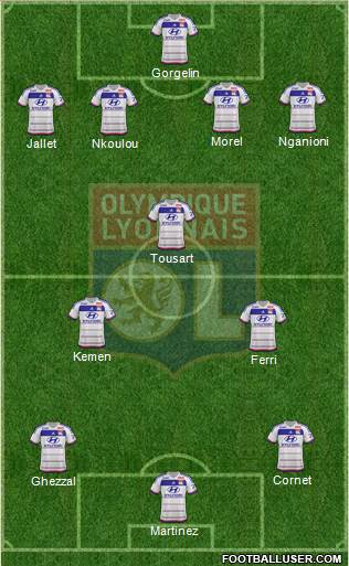 Olympique Lyonnais Formation 2016