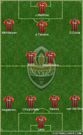 Shakhtar Donetsk Formation 2016
