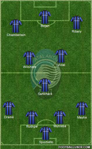 Atalanta Formation 2016