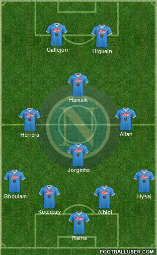 Napoli Formation 2016