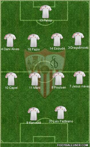 Sevilla F.C., S.A.D. Formation 2016