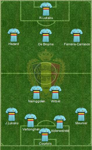 Belgium Formation 2016