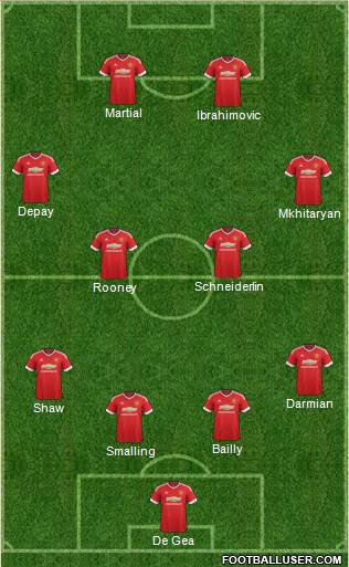 Manchester United Formation 2016