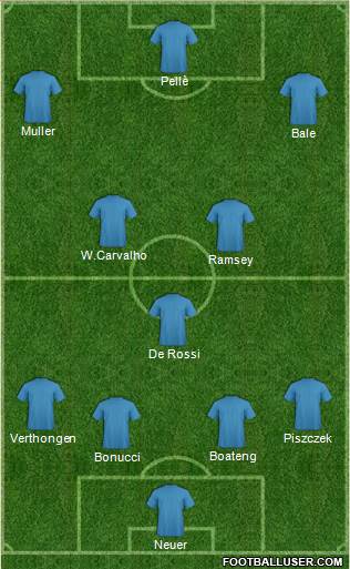 Liverpool Formation 2016