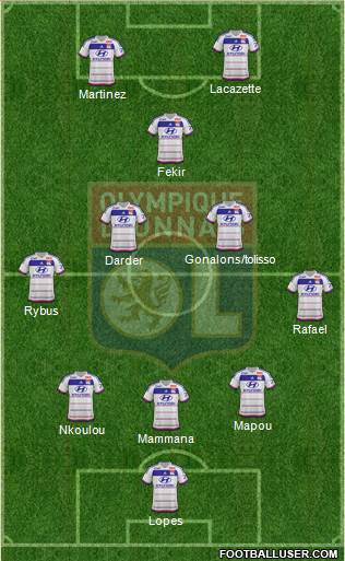 Olympique Lyonnais Formation 2016
