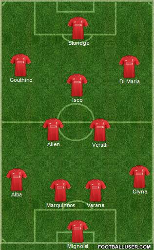 Liverpool Formation 2016