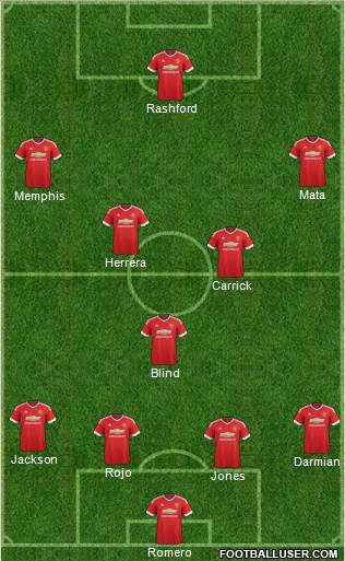 Manchester United Formation 2016