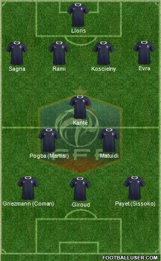 France Formation 2016