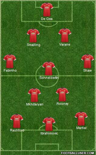 Manchester United Formation 2016