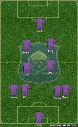 Najaf Sports Club Formation 2016