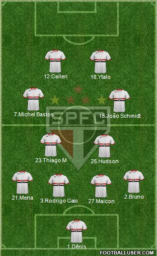 São Paulo FC Formation 2016
