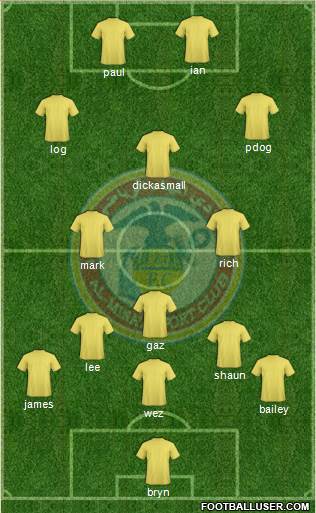 Al-Mina'a Sports Club Formation 2016