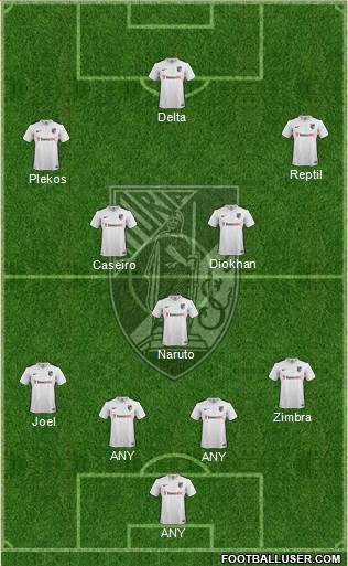 Vitória Sport Club Formation 2016
