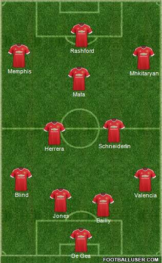 Manchester United Formation 2016