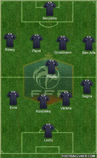 France Formation 2016