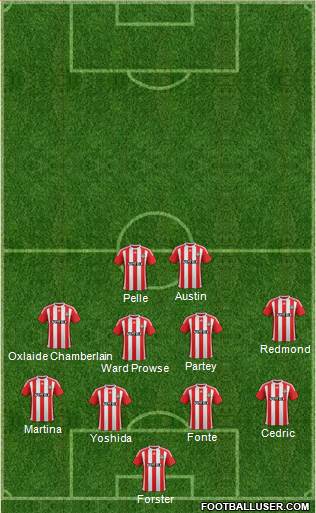 Southampton Formation 2016