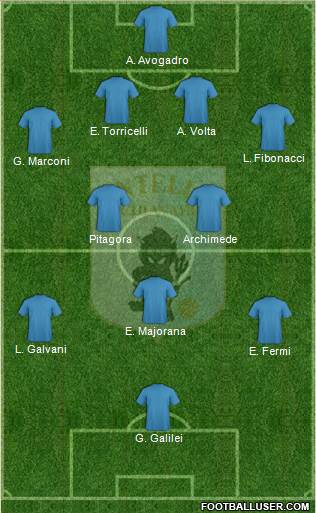 Virtus Entella Formation 2016