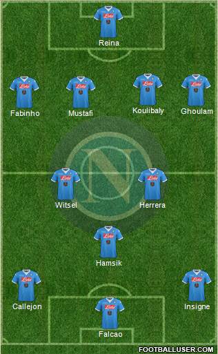 Napoli Formation 2016