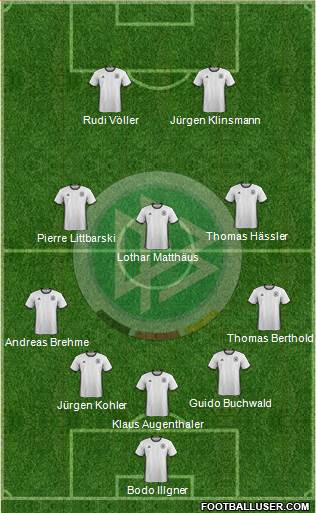 Germany Formation 2016