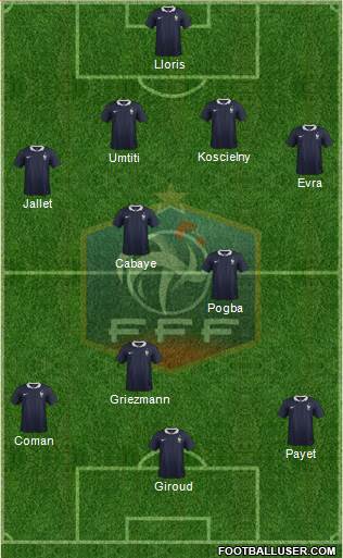 France Formation 2016