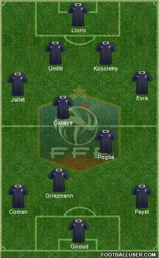 France Formation 2016