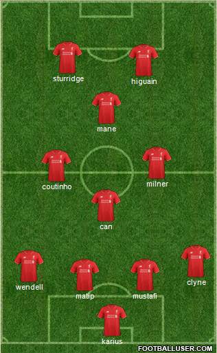 Liverpool Formation 2016