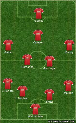 Manchester United Formation 2016