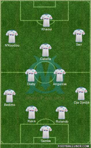 Olympique de Marseille Formation 2016