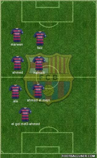 F.C. Barcelona Formation 2016