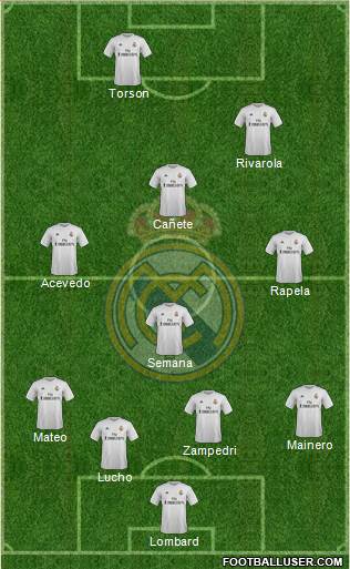 Real Madrid C.F. Formation 2016