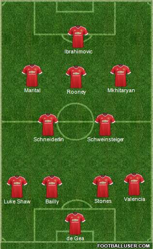 Manchester United Formation 2016