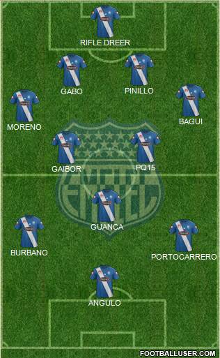 CS Emelec Formation 2016