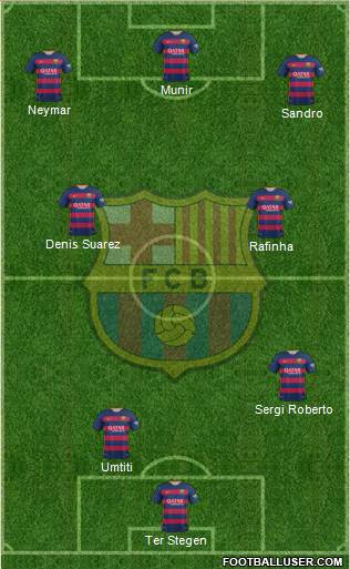 F.C. Barcelona Formation 2016
