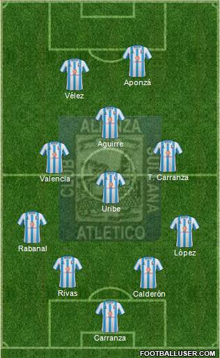 C Alianza Atlético Sullana Formation 2016