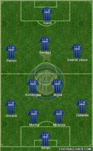 F.C. Internazionale Formation 2016