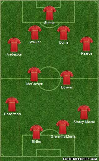 Nottingham Forest Formation 2016