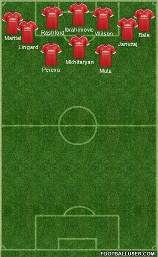 Manchester United Formation 2016